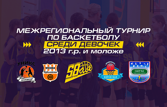Межрегиональный турнир по баскетболу среди девочек 2013 г.р.